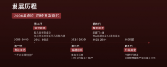 一份给家的团圆礼，一场十九年的承诺 | 科凡高定宠粉盛典，为爱焕新家