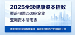 香港维尔利发布《全球健康资本指数》，打造国际投资风向标