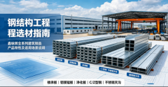 钢结构工程选材指南：鑫咏辉全系列建筑钢品产品特性及适用场景说明